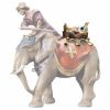 Picture of Juwels Saddle for standing Elephant Ulrich Nativity 10 cm (3,9 inch) oil painted wood